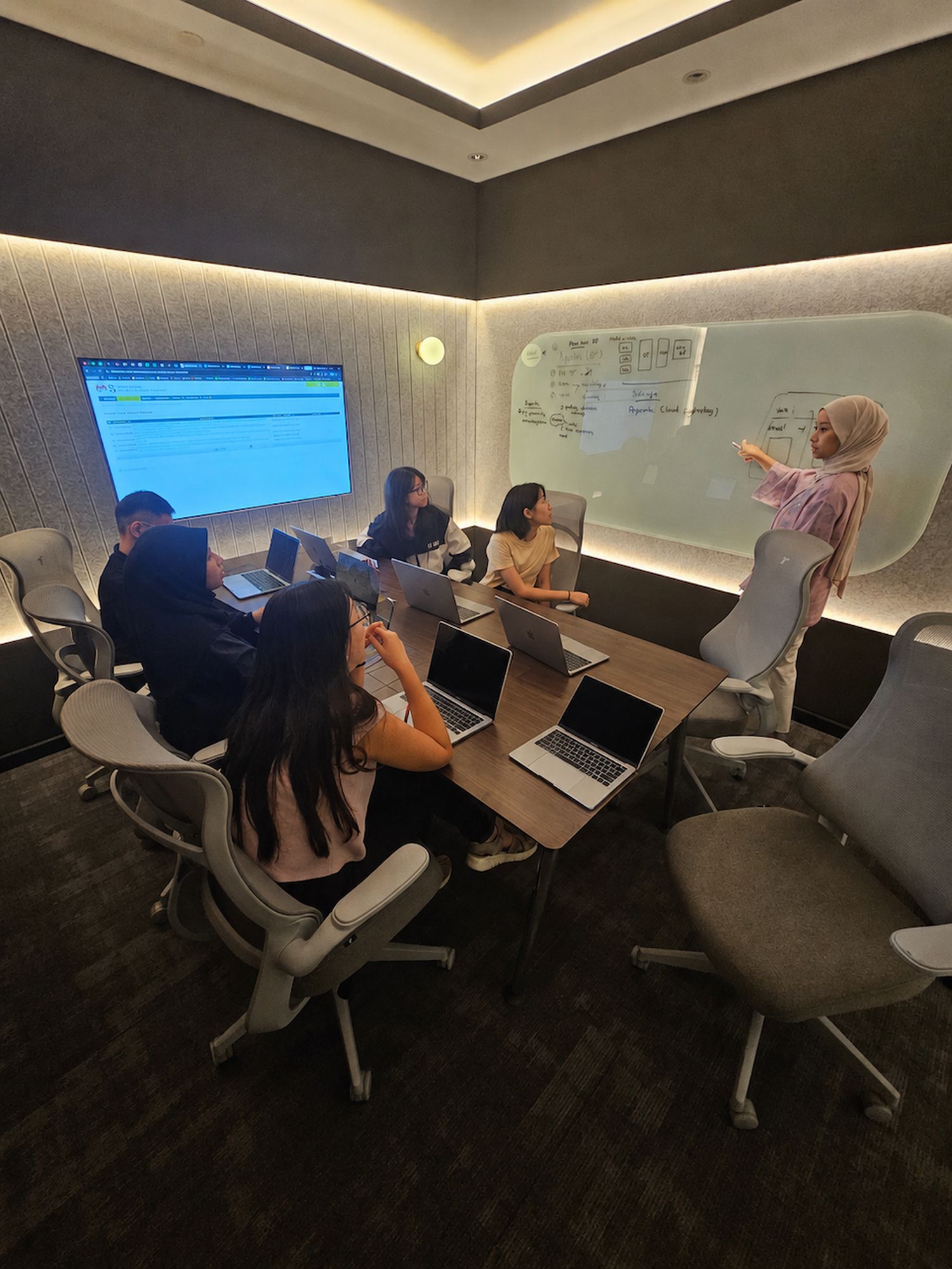The Prima Nexus team planning a research program together